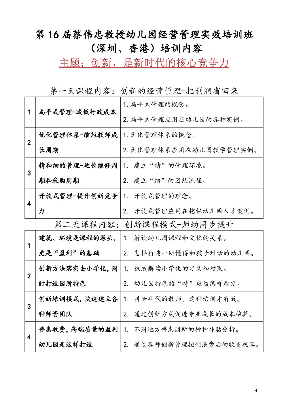 （通知）2018年蔡伟忠第16届幼儿园经营管理实效培训通知（新）。。。_页面_4.jpg